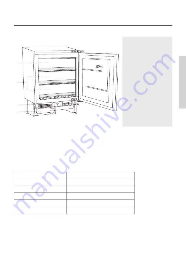 Asko F2282I Instructions For Use Manual Download Page 11