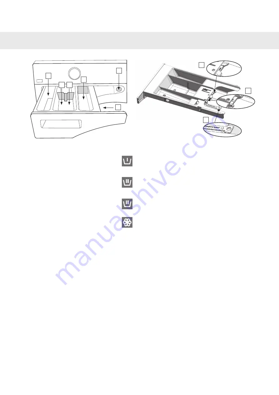 Asko PROFESSIONAL WMC622PG Скачать руководство пользователя страница 9