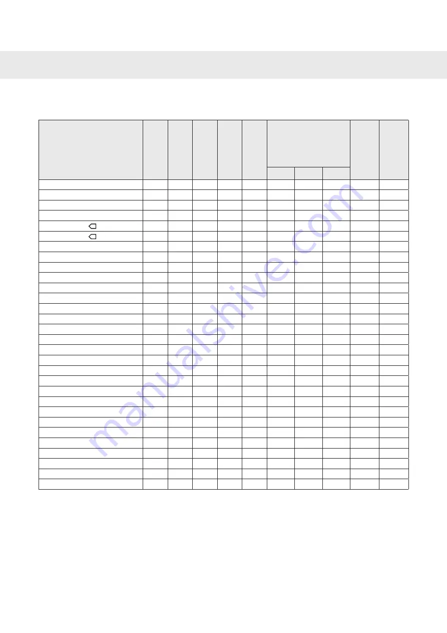 Asko PROFESSIONAL WMC747VS Operating Instructions Manual Download Page 15