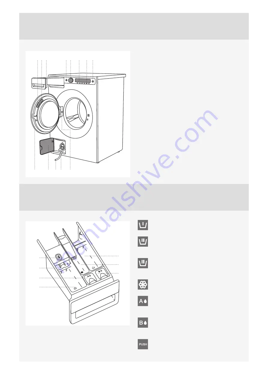 Asko W6098X/1 Скачать руководство пользователя страница 6