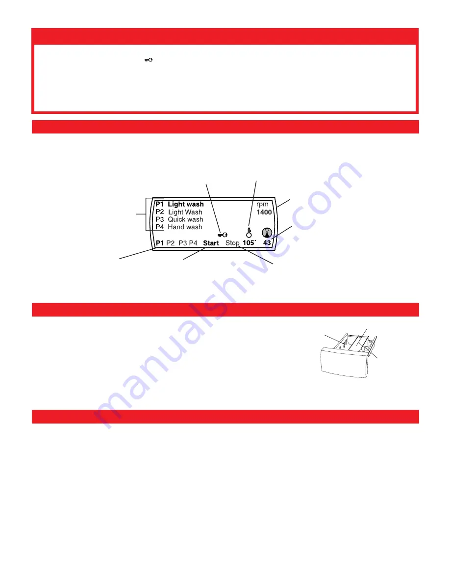 Asko W6641 Quick Start Manual Download Page 2