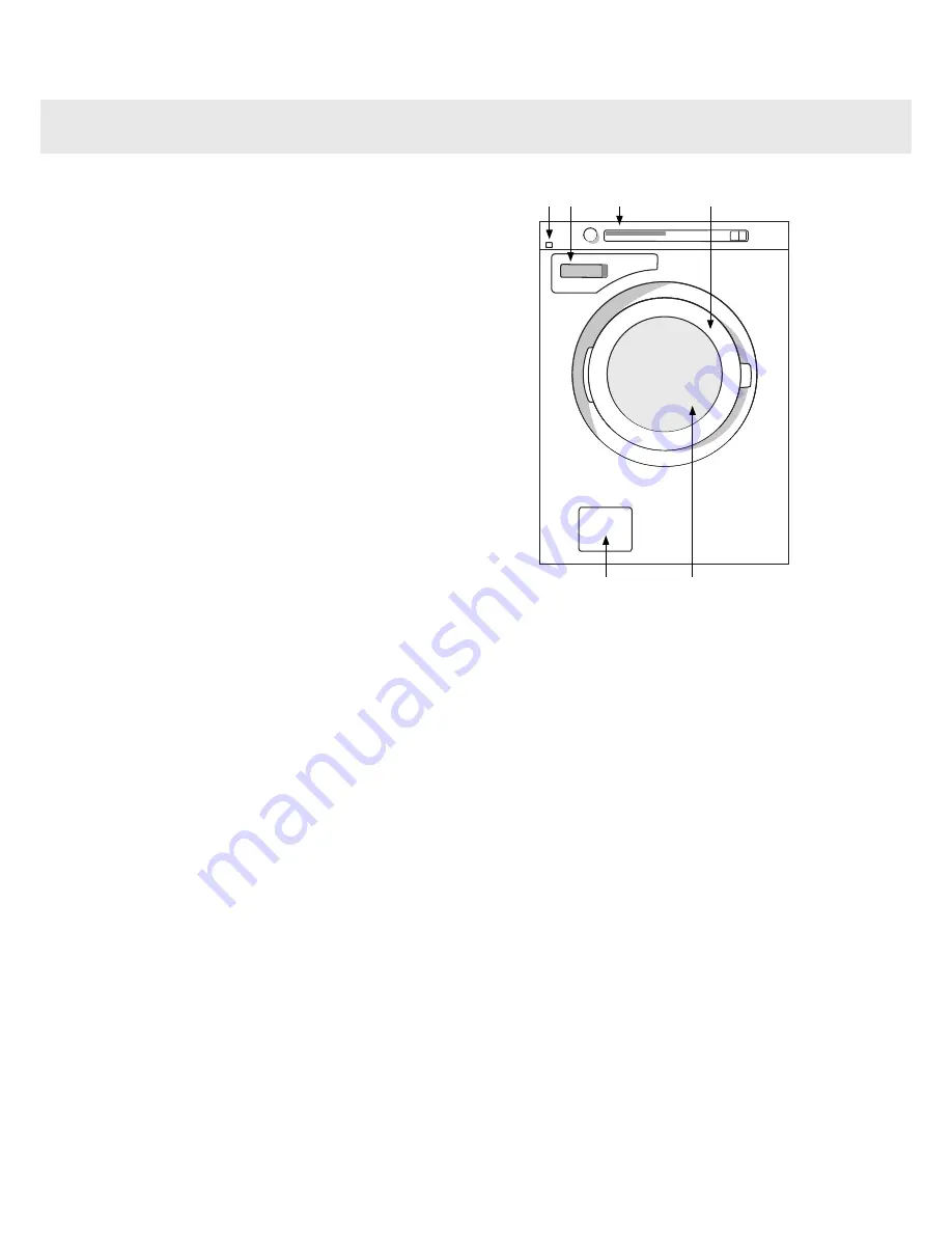 Asko W6864W ECO Operating Instructions Manual Download Page 7