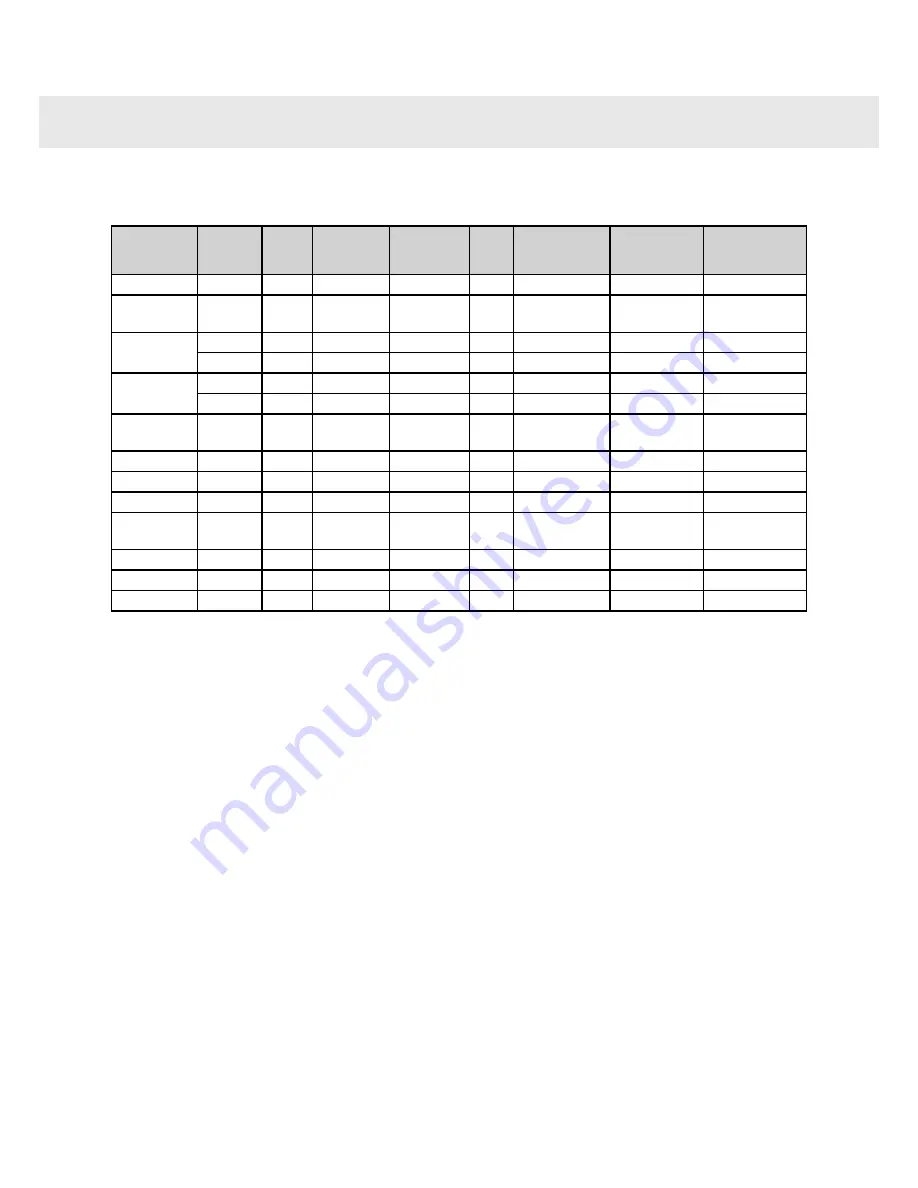 Asko W6864W ECO Operating Instructions Manual Download Page 14