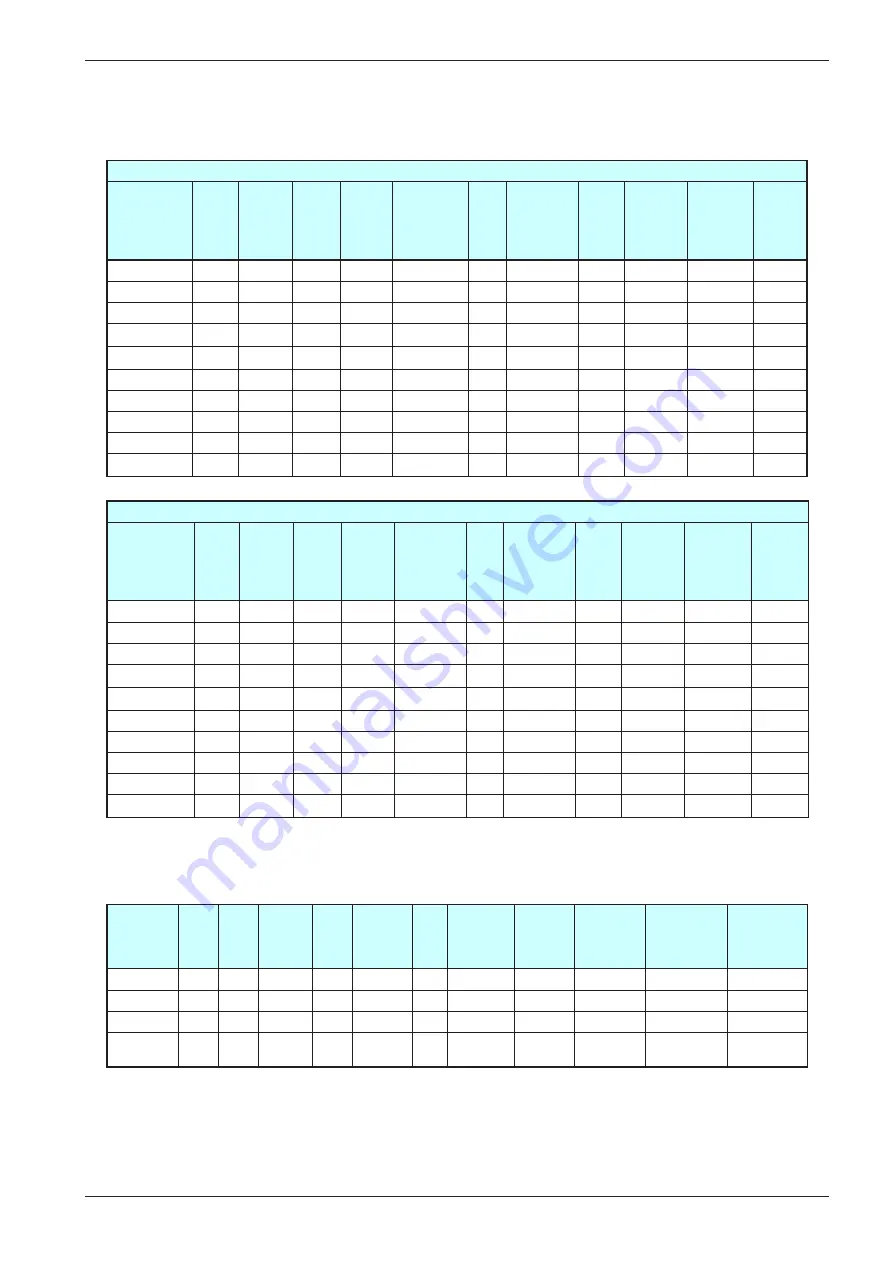 Asko WM25 Service Manual Download Page 5