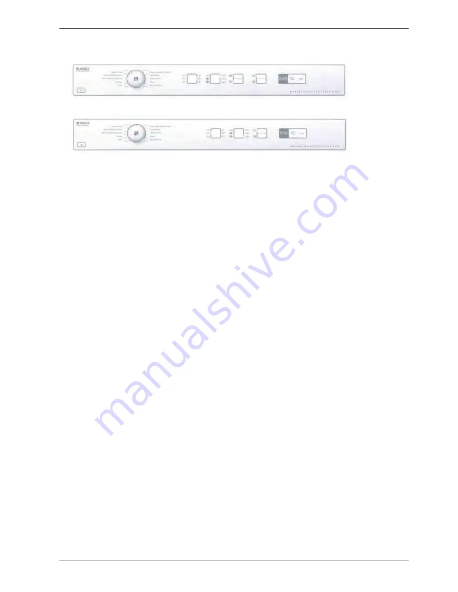 Asko WM70 Service Manual Download Page 9