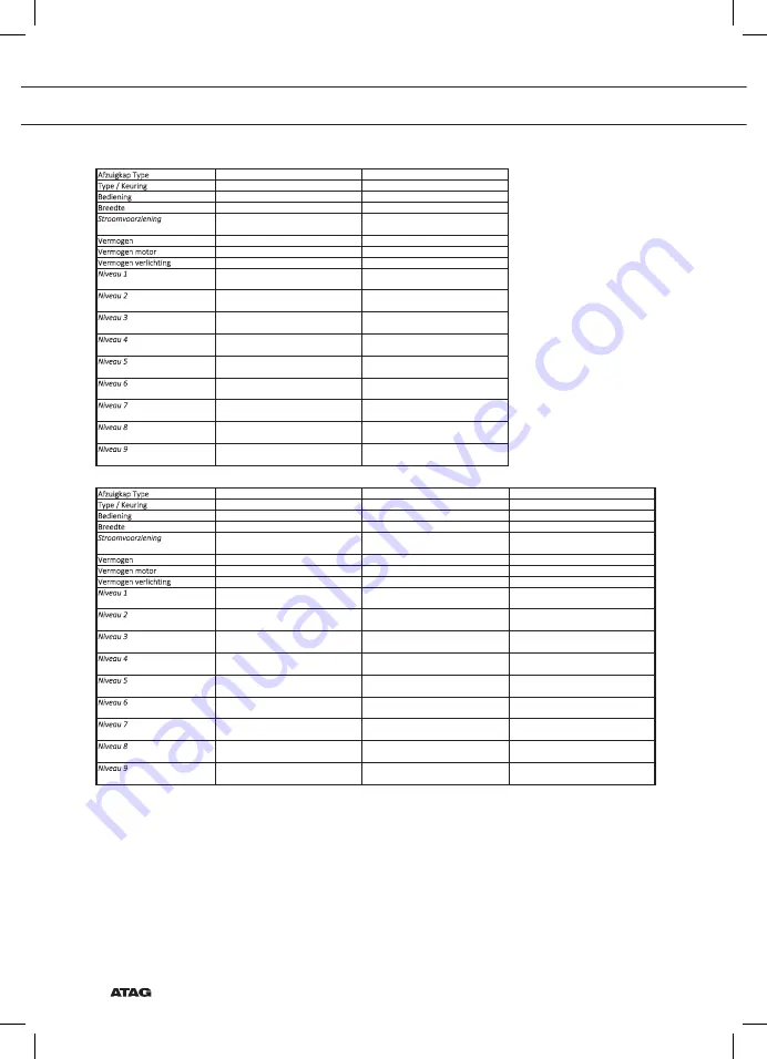 Asko WS10 RAM Series Instructions For Use Manual Download Page 22