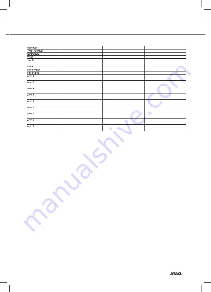 Asko WS10 RAM Series Instructions For Use Manual Download Page 89