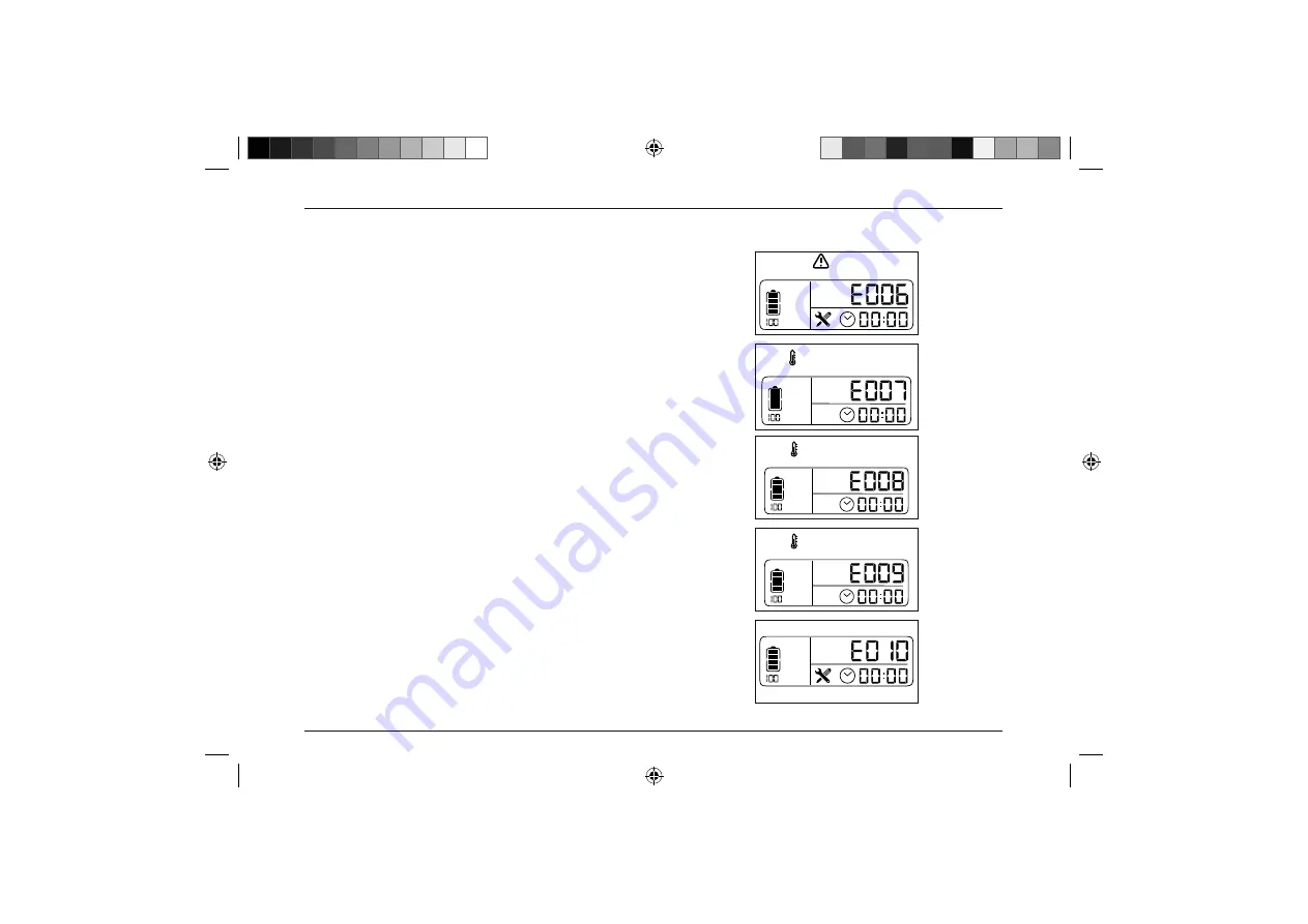 Askoll eSpro 70 K1 Manual Download Page 208