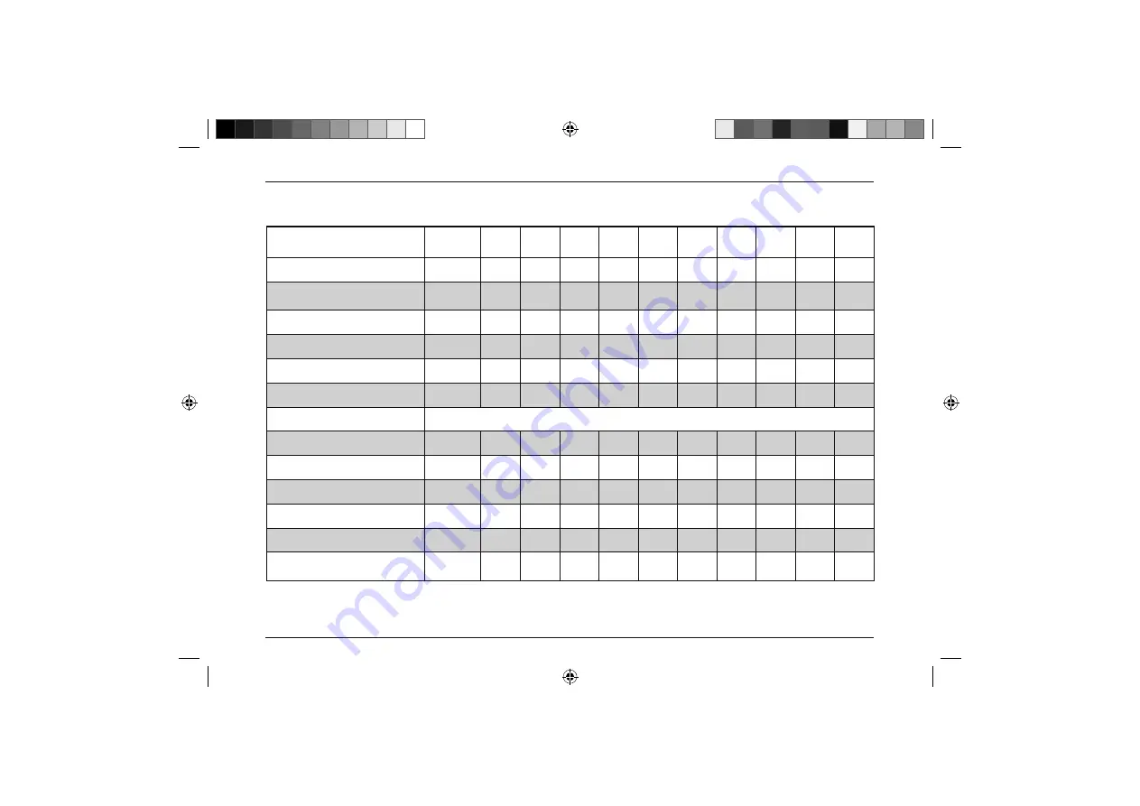 Askoll eSpro 70 K1 Manual Download Page 276