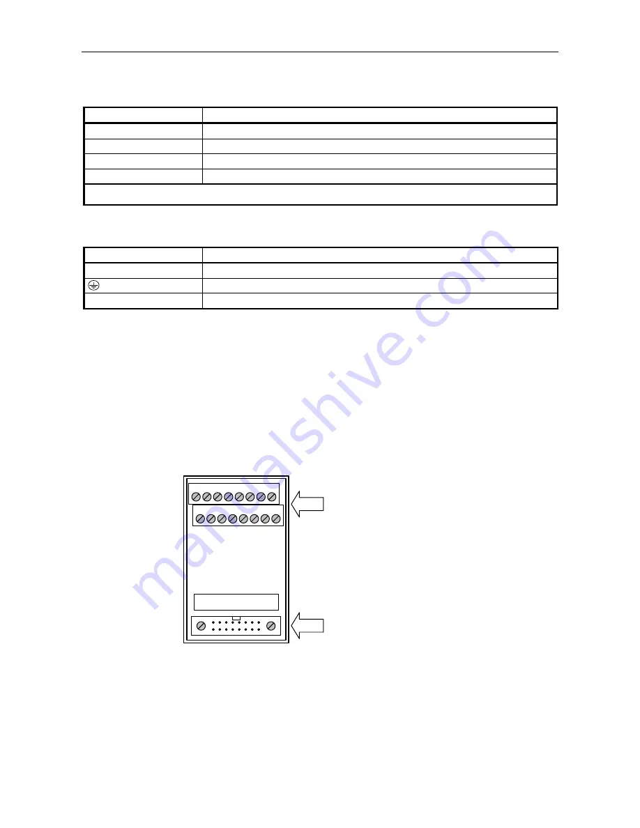 ASL INTERCOM DAX200 Installation Manual Download Page 15