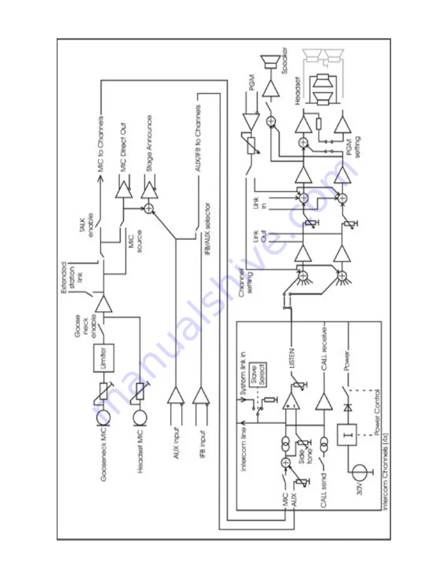 ASL INTERCOM PS 4379 Скачать руководство пользователя страница 19