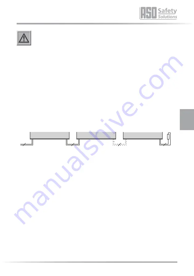 ASO Safety Solutions ELMON 34-32 Operating Manual Download Page 9