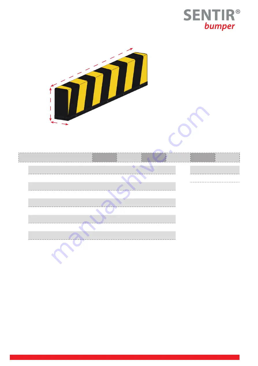 ASO Safety Solutions Sentir Safety Contact Bumper Instruction Manual Download Page 5