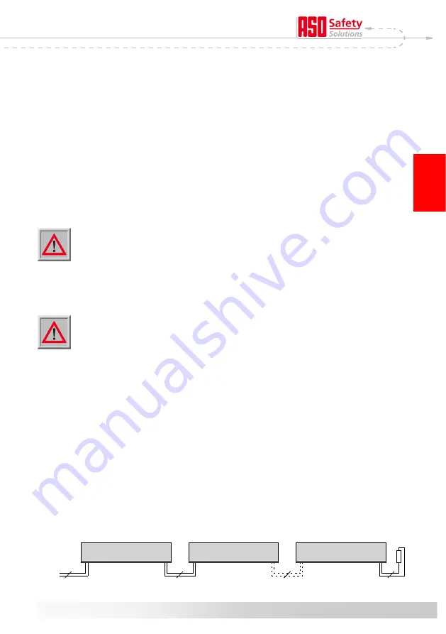 ASO Safety Solutions SK 34 Operating Manual Download Page 19