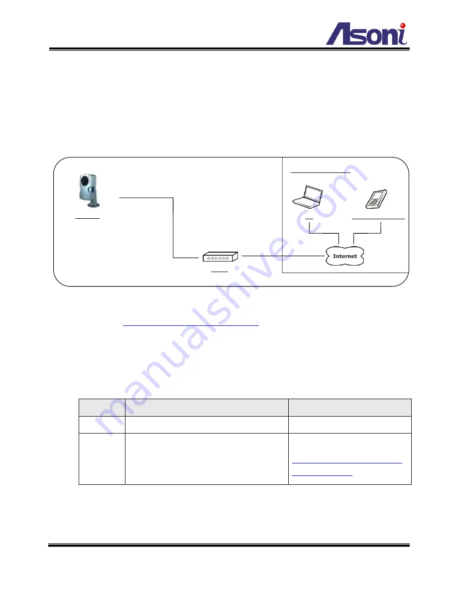 Asoni CAM410 User Manual Download Page 56