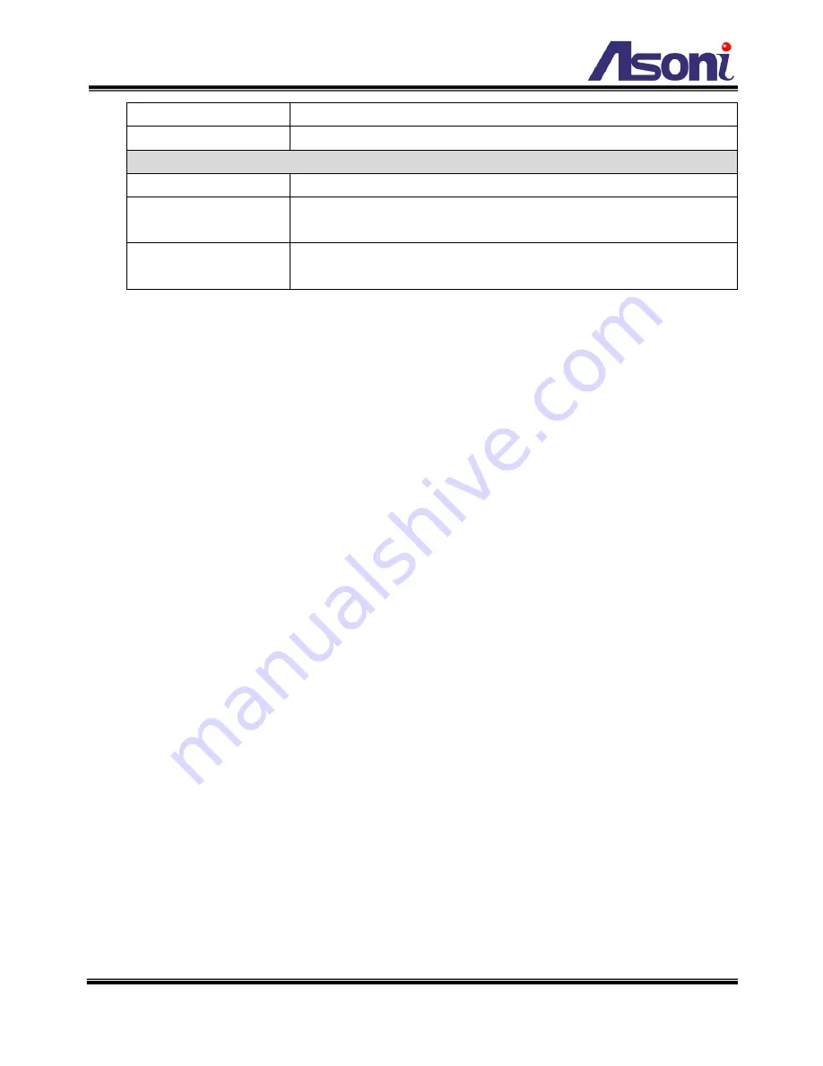 Asoni CAM613M User Manual Download Page 6