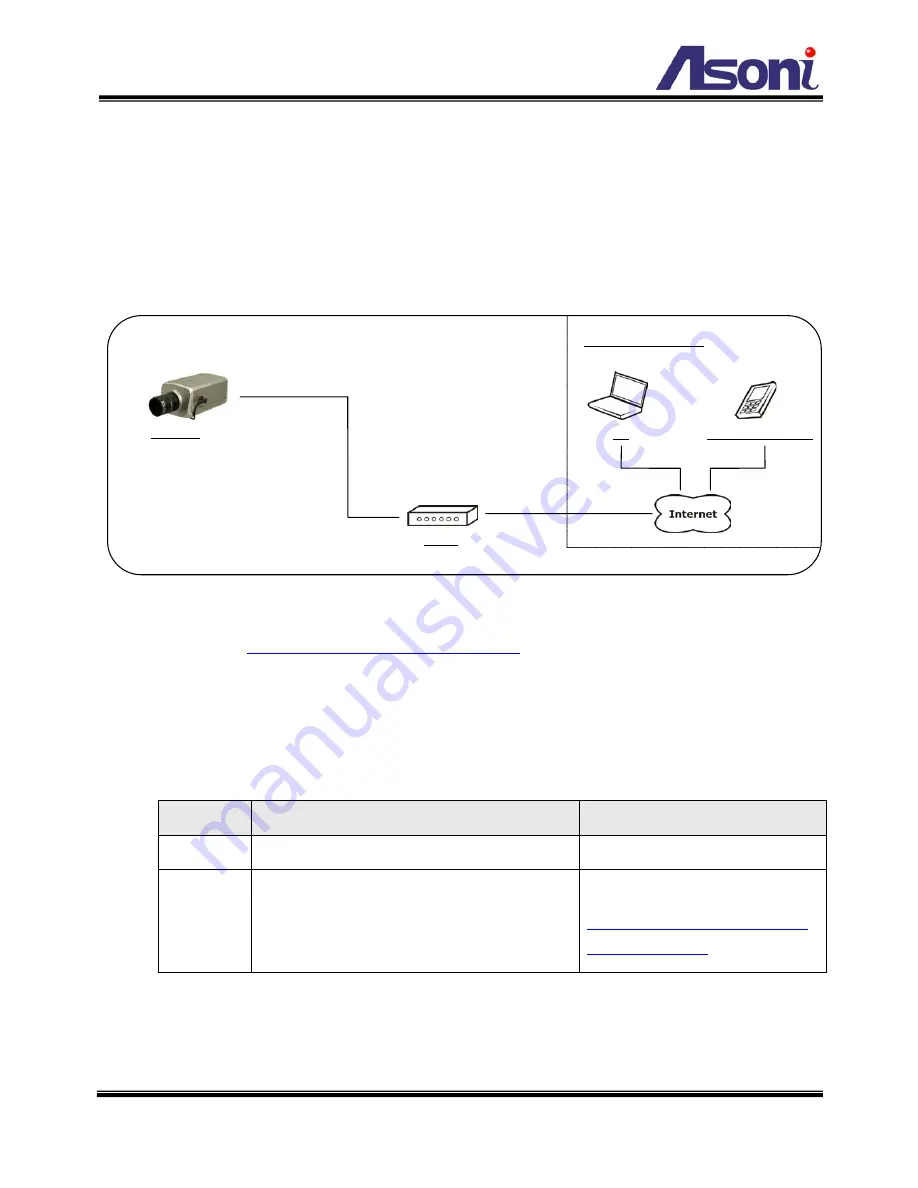 Asoni CAM613M User Manual Download Page 61