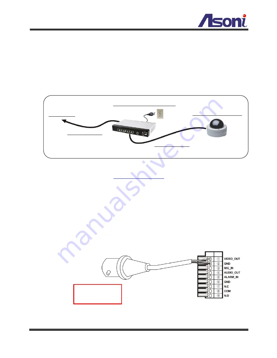 Asoni CAM615 User Manual Download Page 8