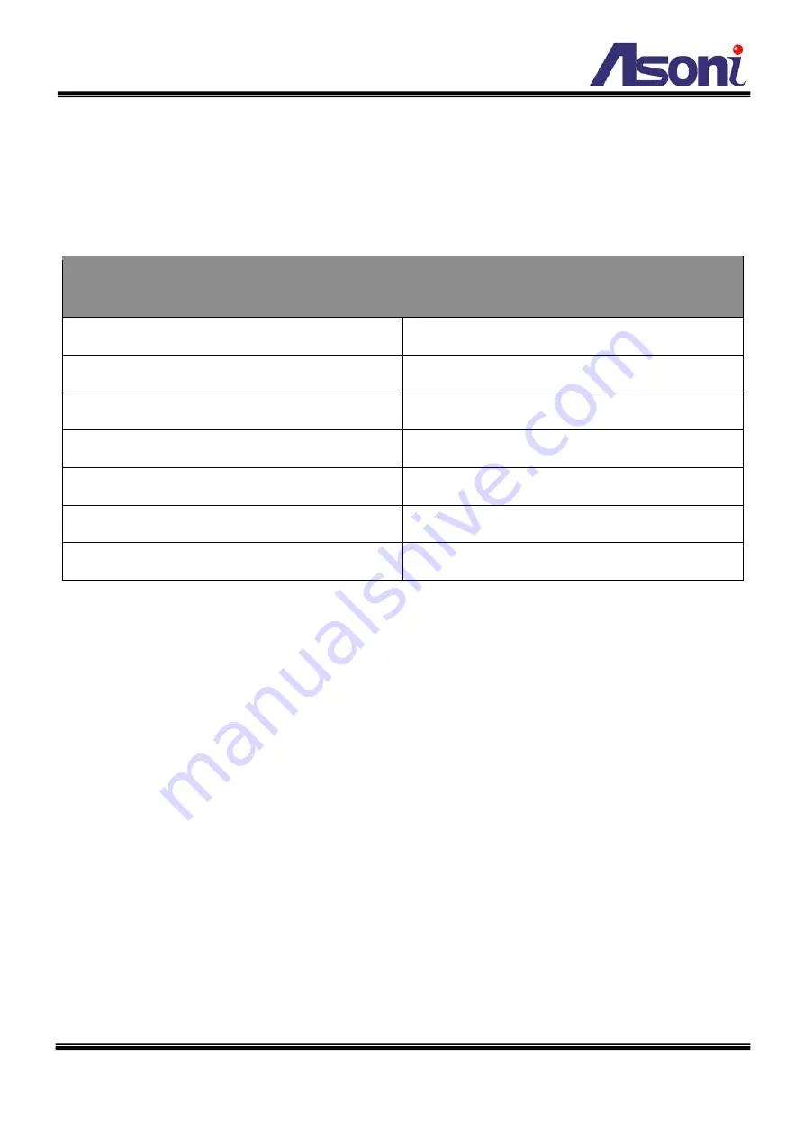 Asoni CAM624M User Manual Download Page 64