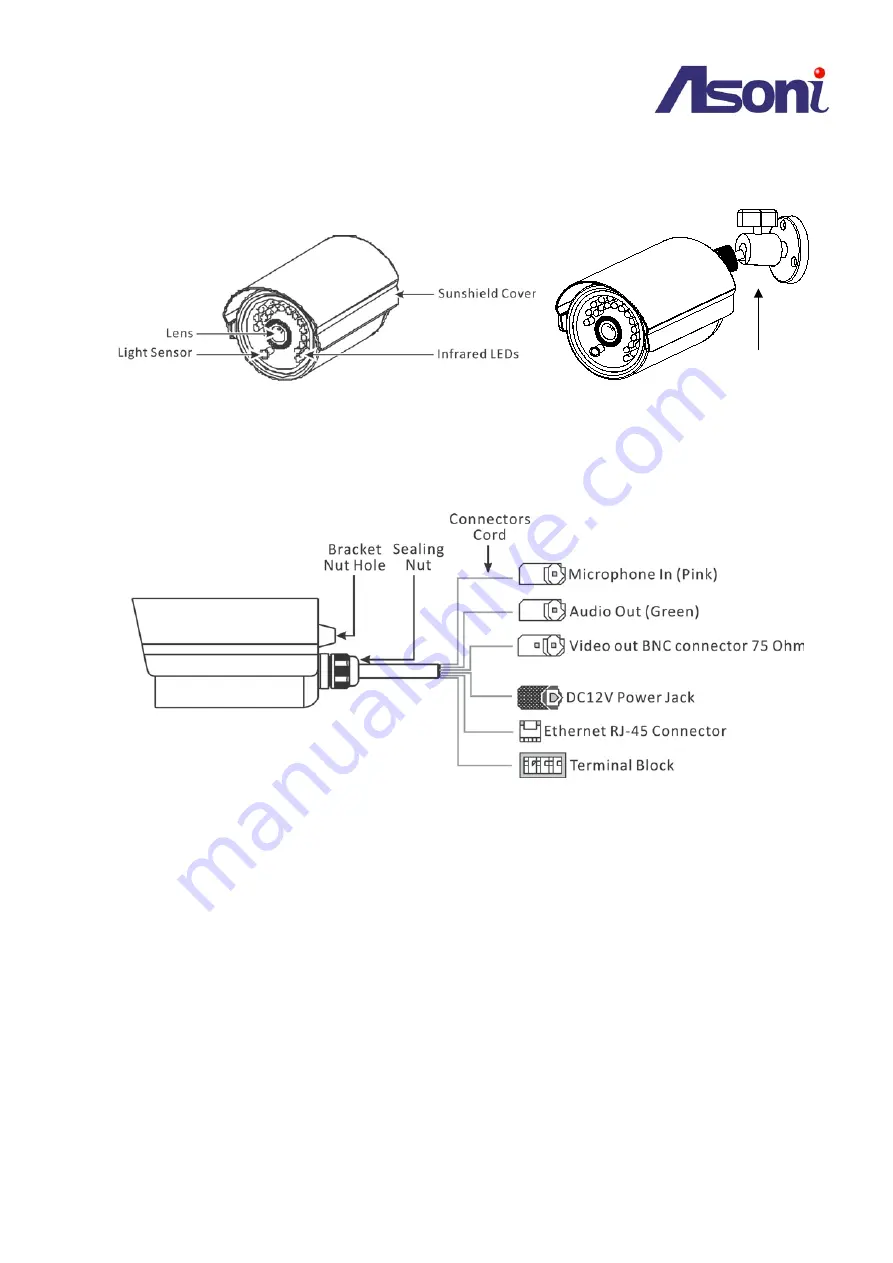 Asoni CAM728MIR User Manual Download Page 4