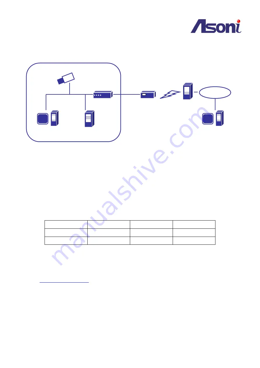 Asoni CAM728MIR User Manual Download Page 51