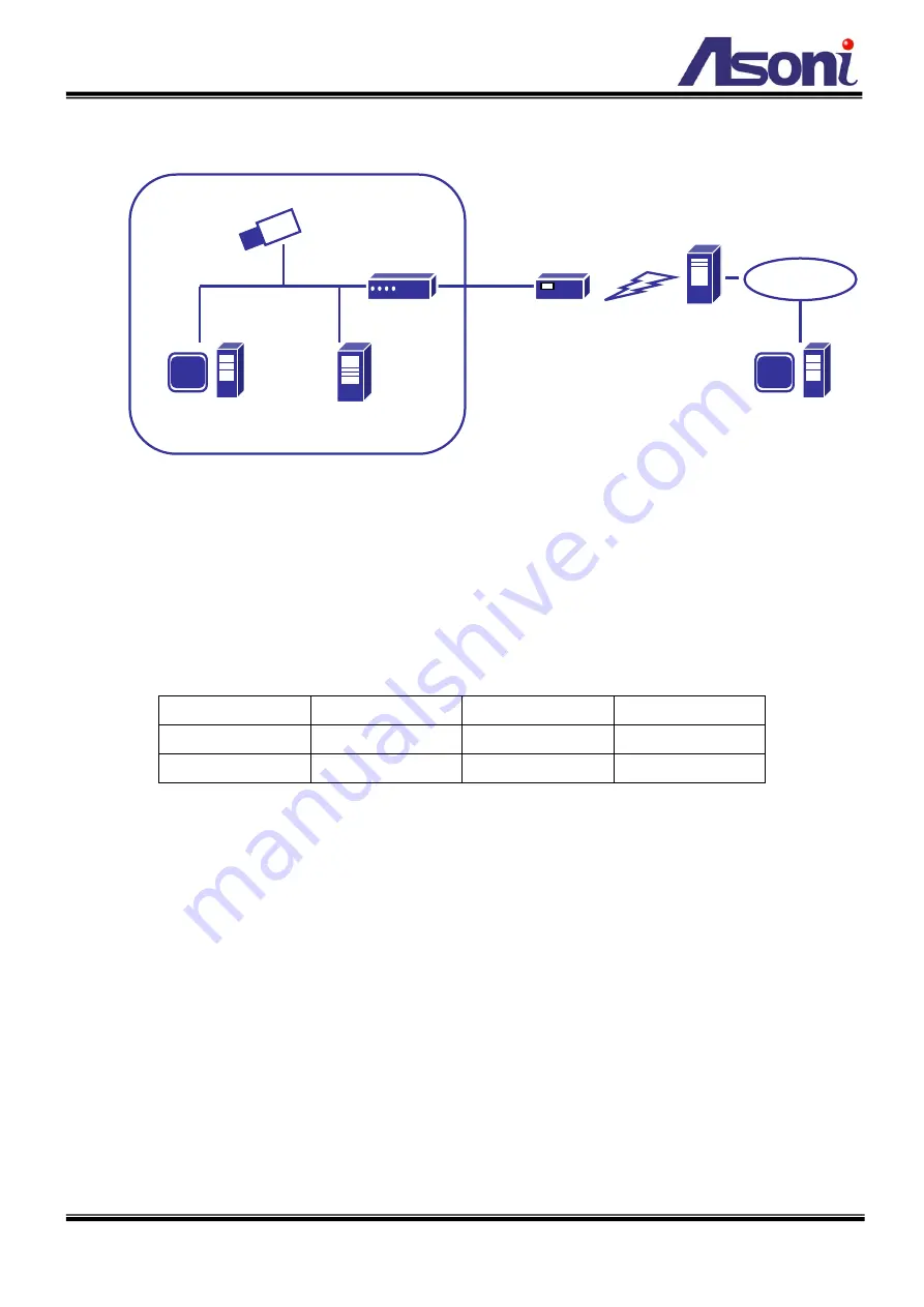 Asoni CAM736MIR User Manual Download Page 51