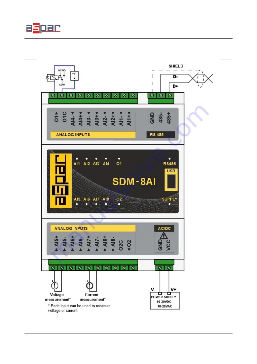 Aspar SDM-8AI User Manual Download Page 12