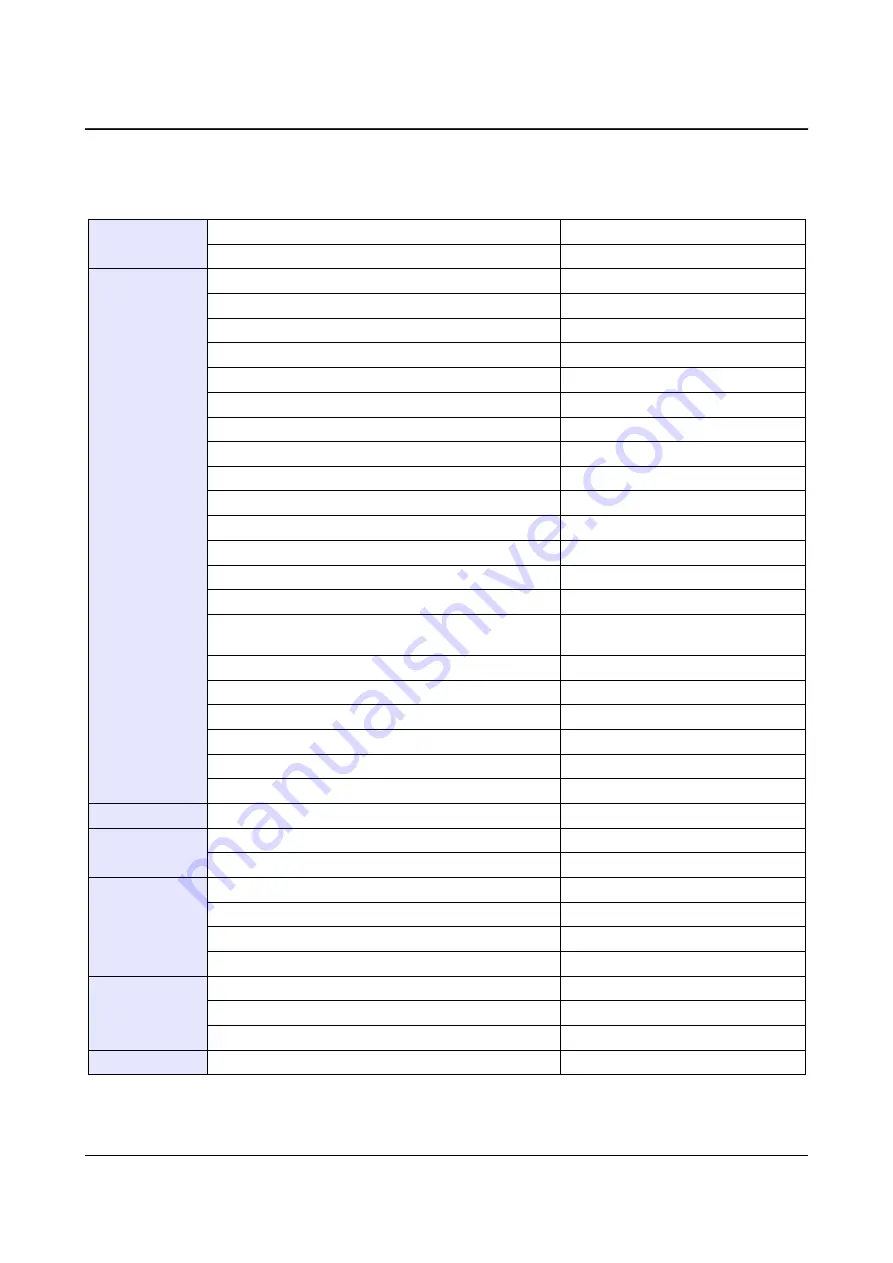 Aspar Sfar Mini Modbus 1TE User Manual Download Page 4