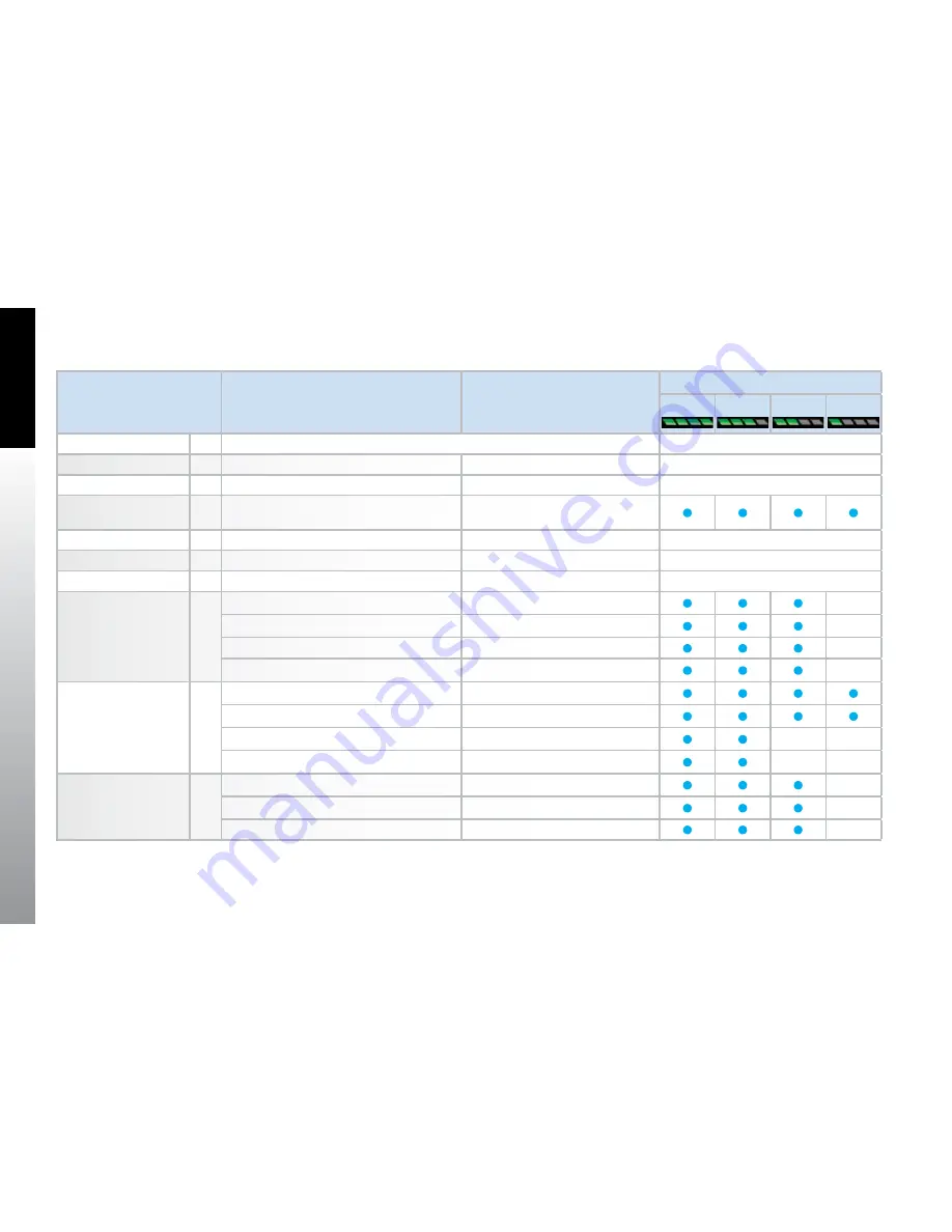 Aspen Avionics Evolution EFD 1000 MFD Pilot'S Manual Download Page 86