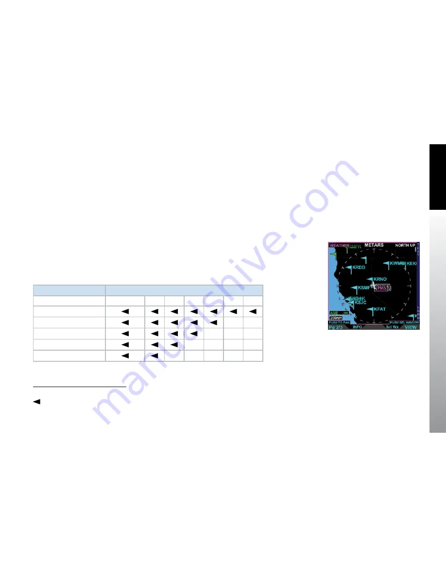 Aspen Avionics Evolution EFD 1000 MFD Скачать руководство пользователя страница 111