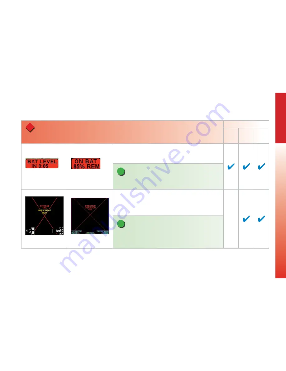 Aspen Avionics Evolution EFD 1000 MFD Pilot'S Manual Download Page 165