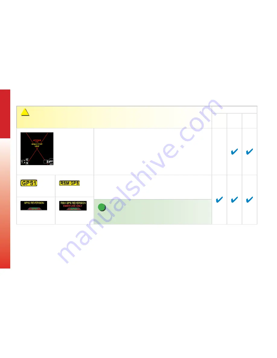 Aspen Avionics Evolution EFD 1000 MFD Pilot'S Manual Download Page 168