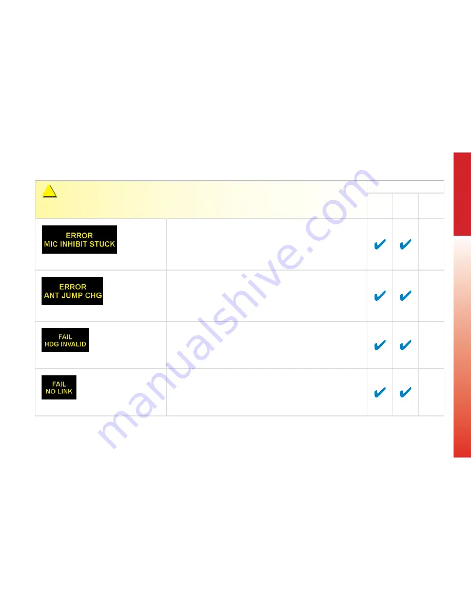 Aspen Avionics Evolution EFD 1000 MFD Pilot'S Manual Download Page 175