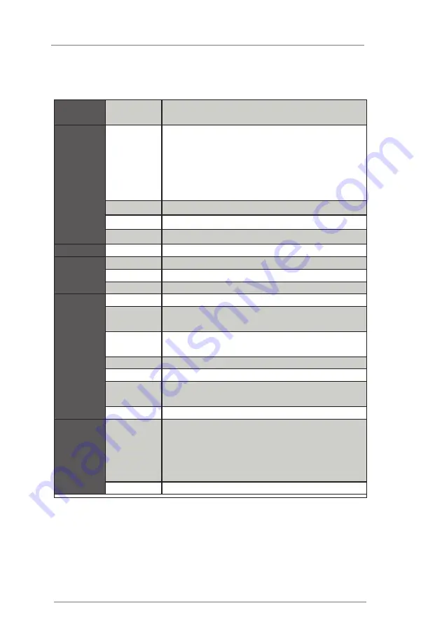 ASRock Industrial COM-652 User Manual Download Page 5