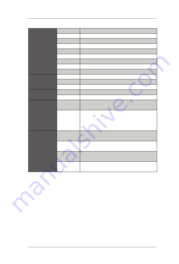 ASRock Industrial COM-652 User Manual Download Page 6