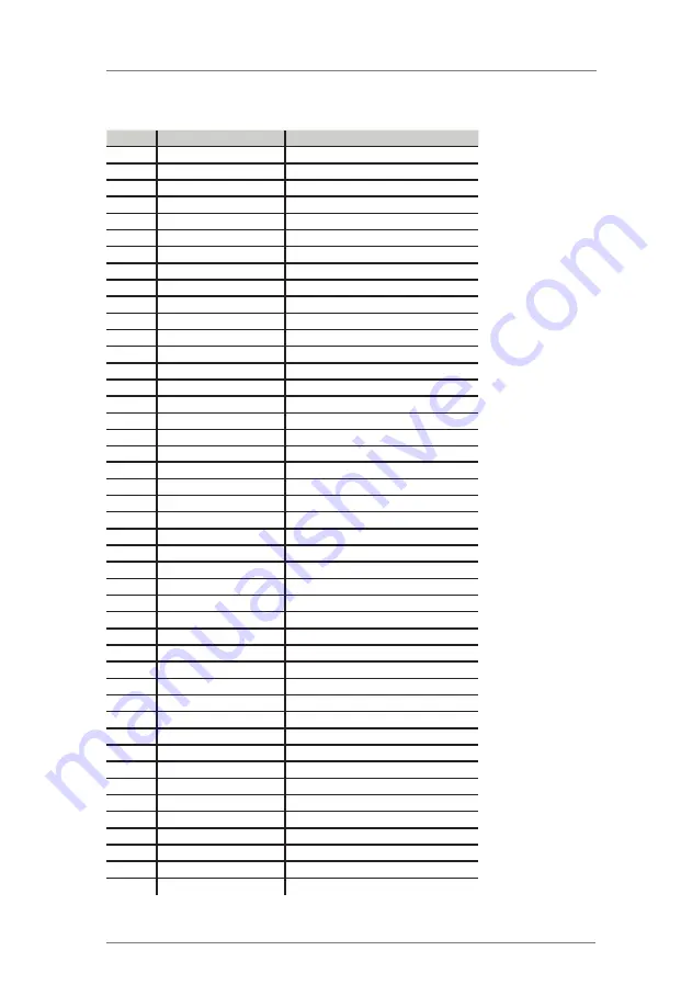 ASRock Industrial COM-652 User Manual Download Page 20