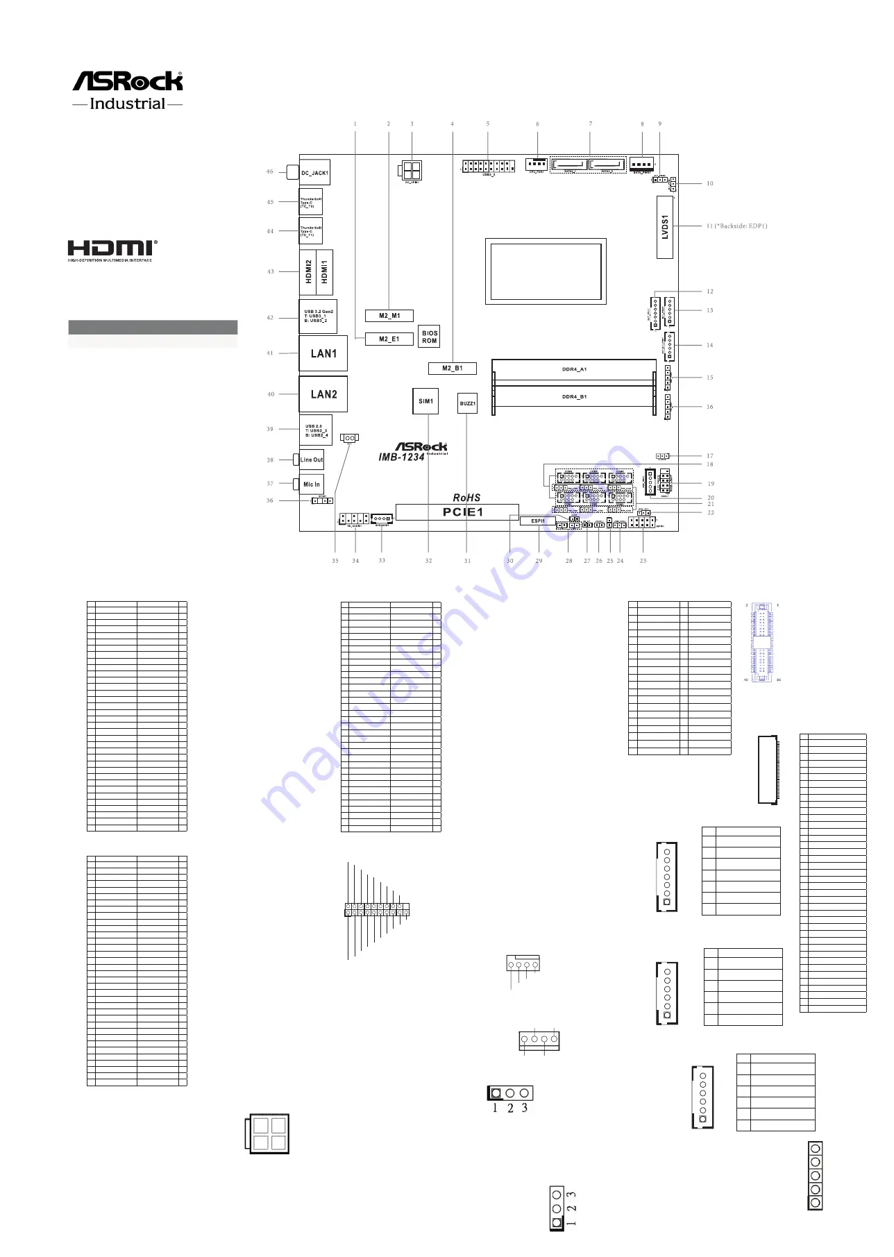 ASRock Industrial IMB-1234 Скачать руководство пользователя страница 1