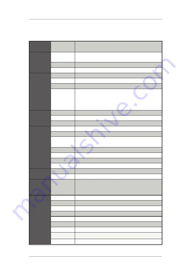 ASRock Industrial IMB-159 Скачать руководство пользователя страница 6