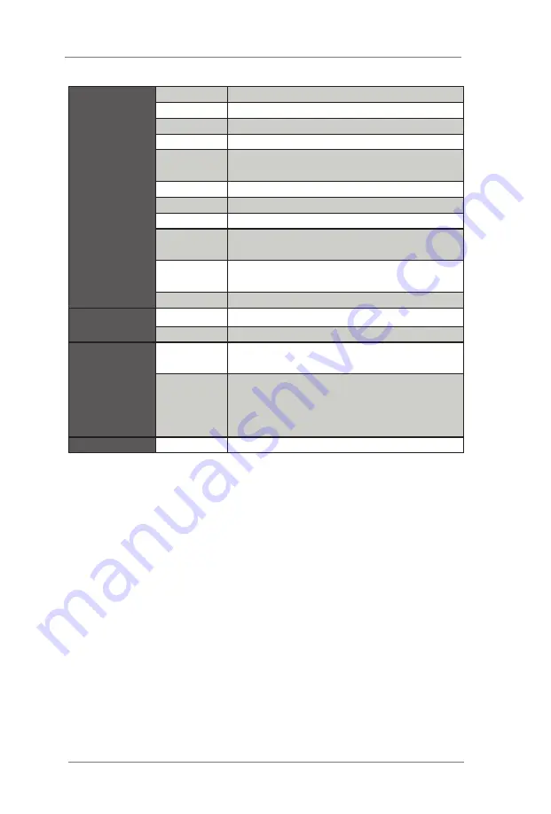 ASRock Industrial IMB-159 User Manual Download Page 7