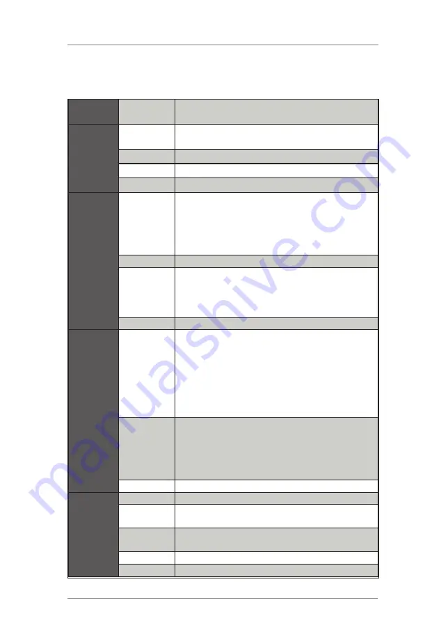 ASRock Industrial IMB-1711 User Manual Download Page 6