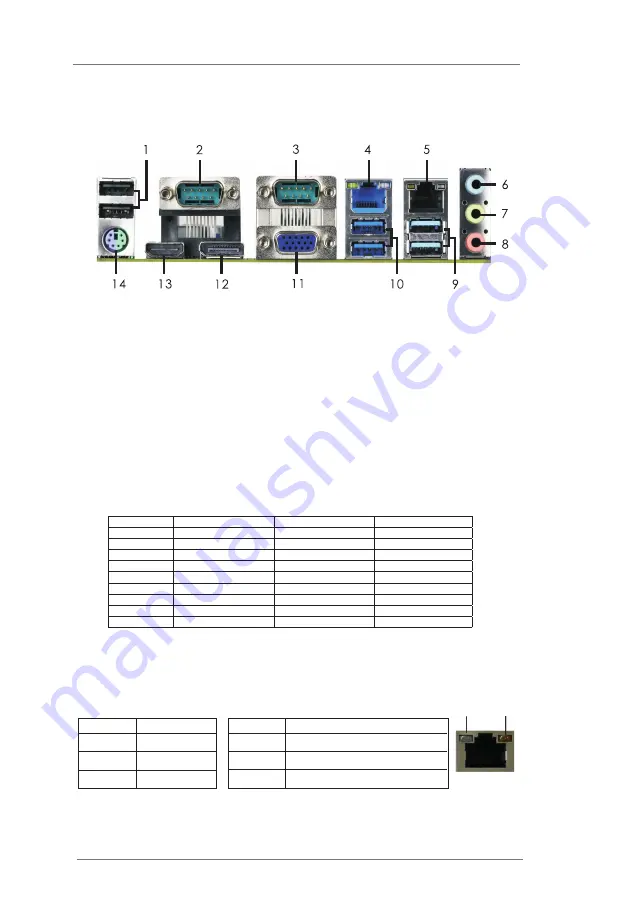 ASRock Industrial IMB-1711 User Manual Download Page 11