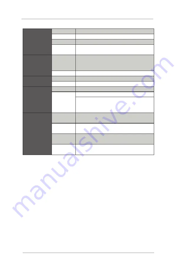 ASRock Industrial NUC-J6412 User Manual Download Page 7