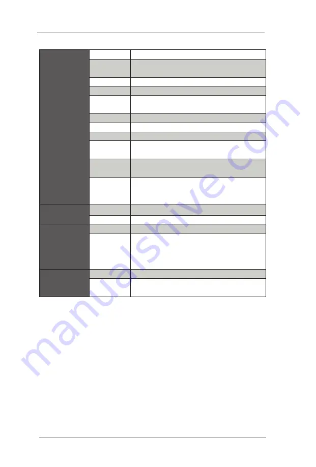 ASRock Industrial SBC-350 User Manual Download Page 7