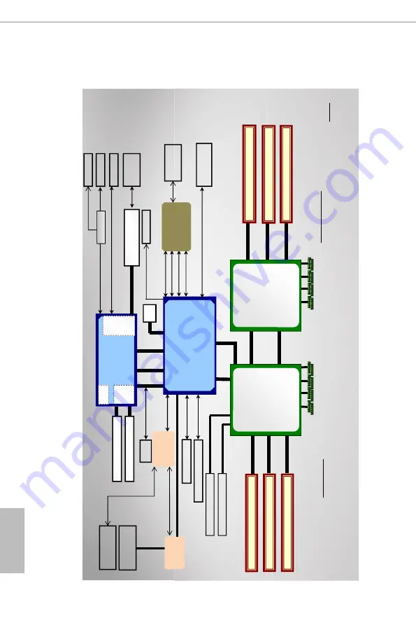 ASROCK Rack EP2C621D16-4LP Скачать руководство пользователя страница 20