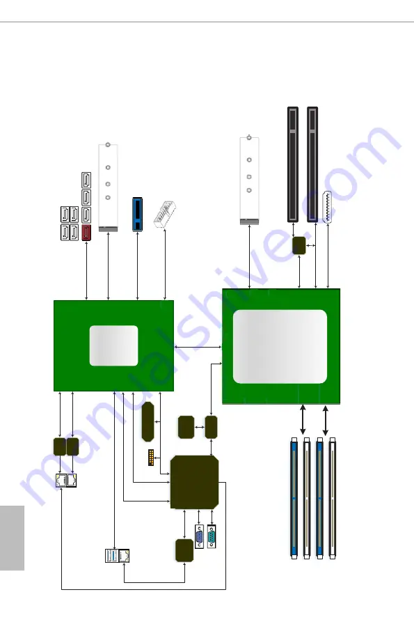 ASROCK Rack X570D4U User Manual Download Page 20