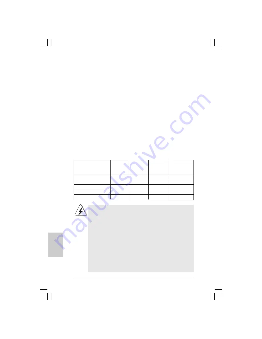 ASROCK 4Core1333-eSATA2 Manual Download Page 158