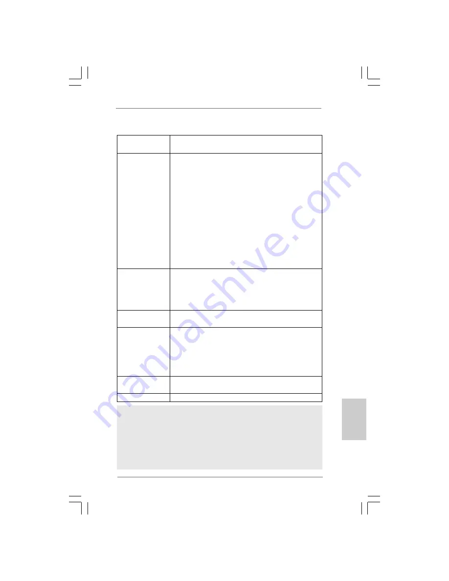 ASROCK 4CORE1333-GLAN/M Installation Manual Download Page 25