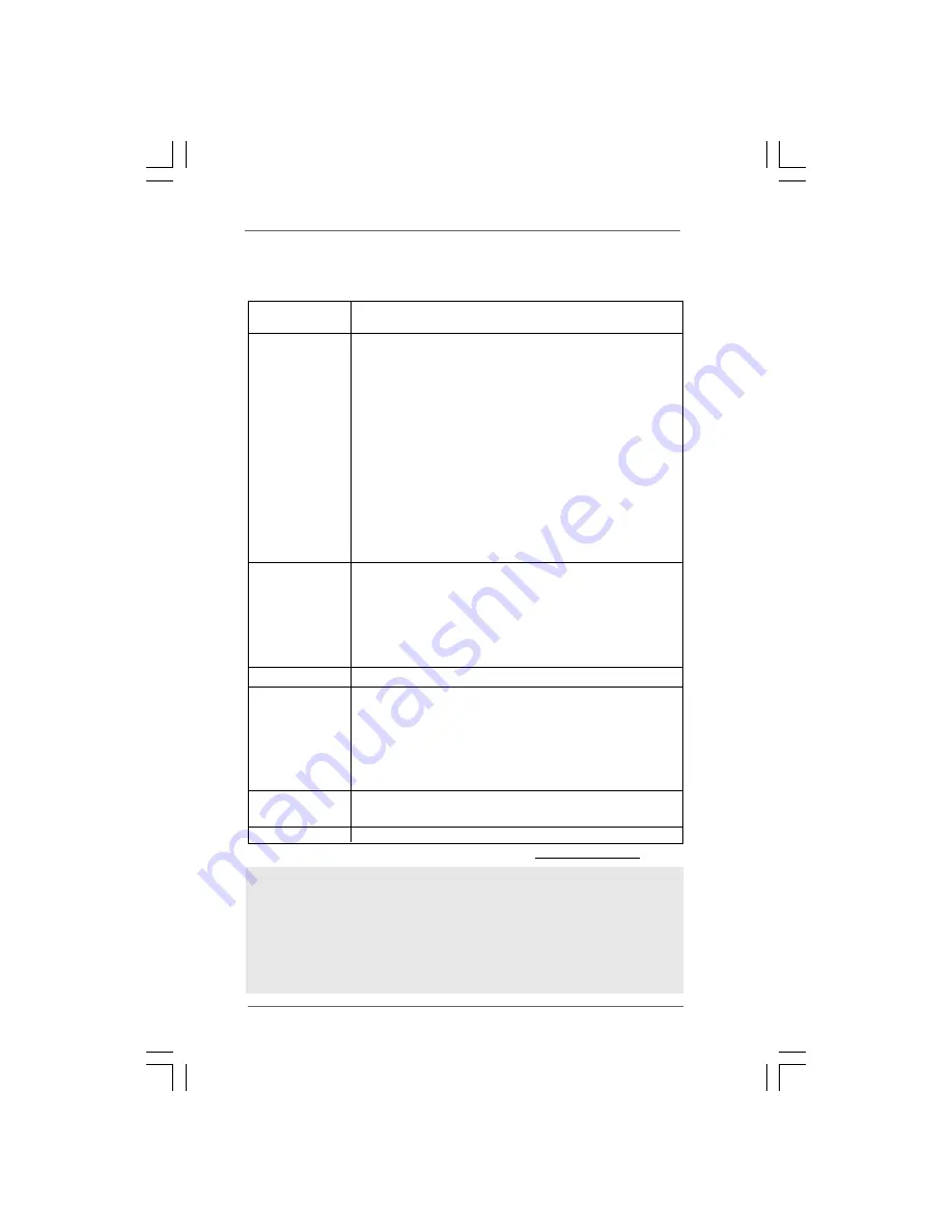 ASROCK 4Core1600-DVI User Manual Download Page 7