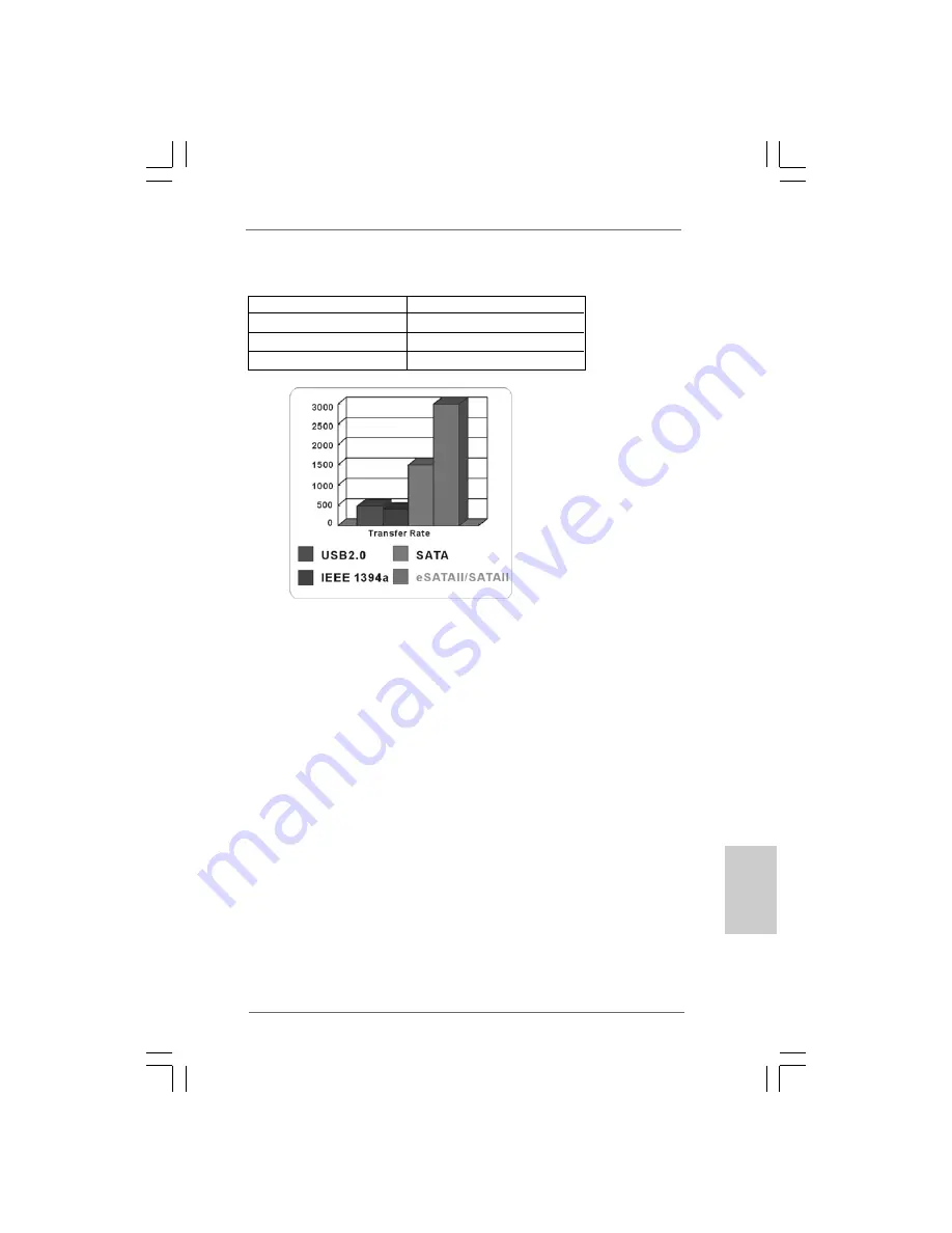 ASROCK 4Core1600P35-WiFi Installation Manual Download Page 35