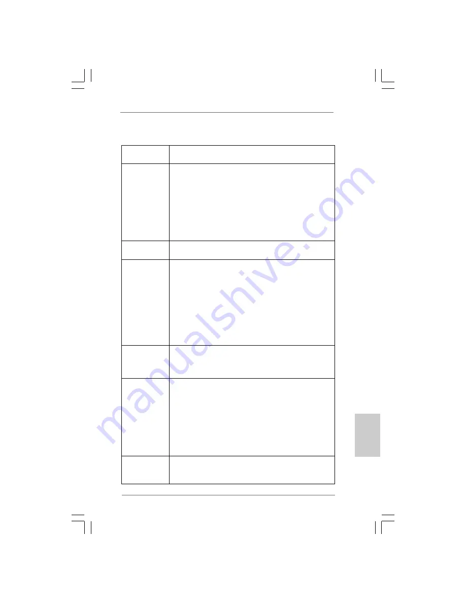 ASROCK 4Core1600P35-WiFi Installation Manual Download Page 115